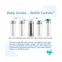 Biberon évolutif en inox - 325 ml - paille - Turquoise